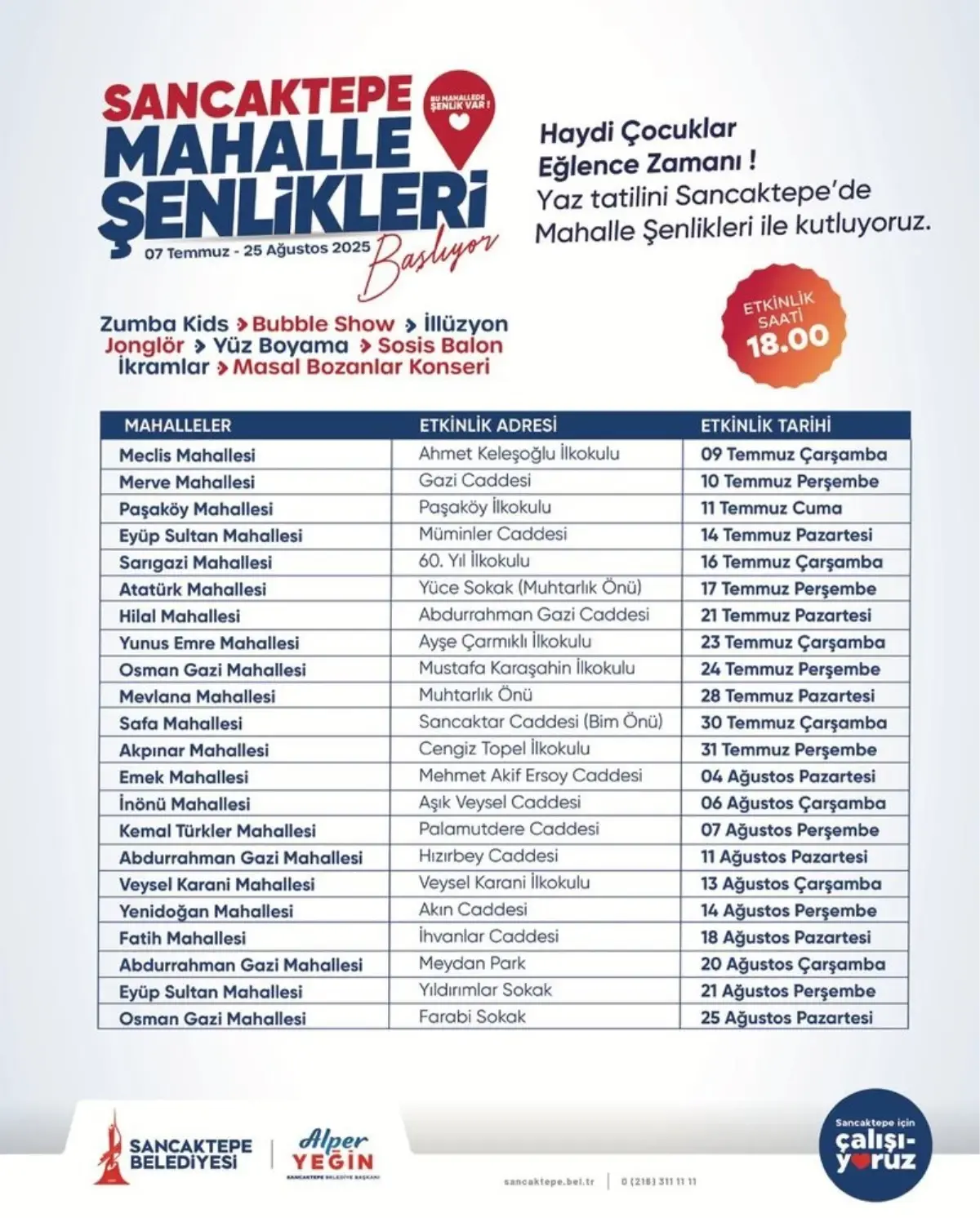 Sancaktepe'de Mahalle Şenlikleri Coşku İçinde Devam Ediyor