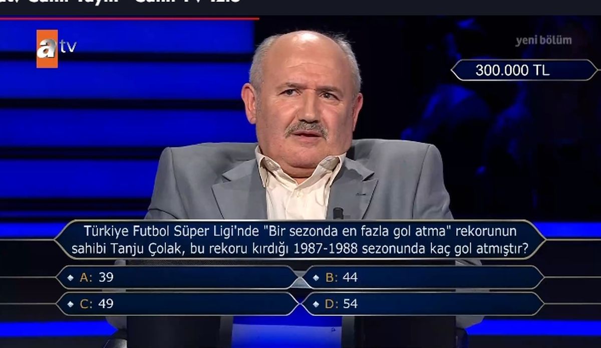 Türkiye Futbol Süper Ligi'nde Bir sezonda en fazla gol atma rekorunun sahibi Tanju Çolak bu rekoru kırdığı sezonda kaç gol atmıştır?