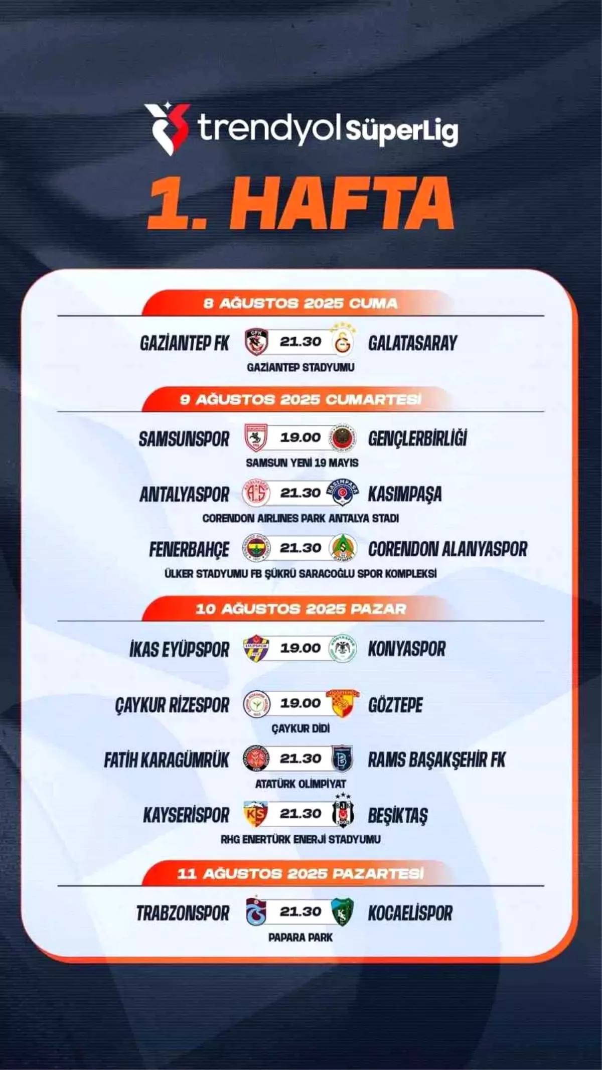 Trendyol Süper Lig 2025-2026 Sezonu İlk 2 Haftası Programı Açıklandı