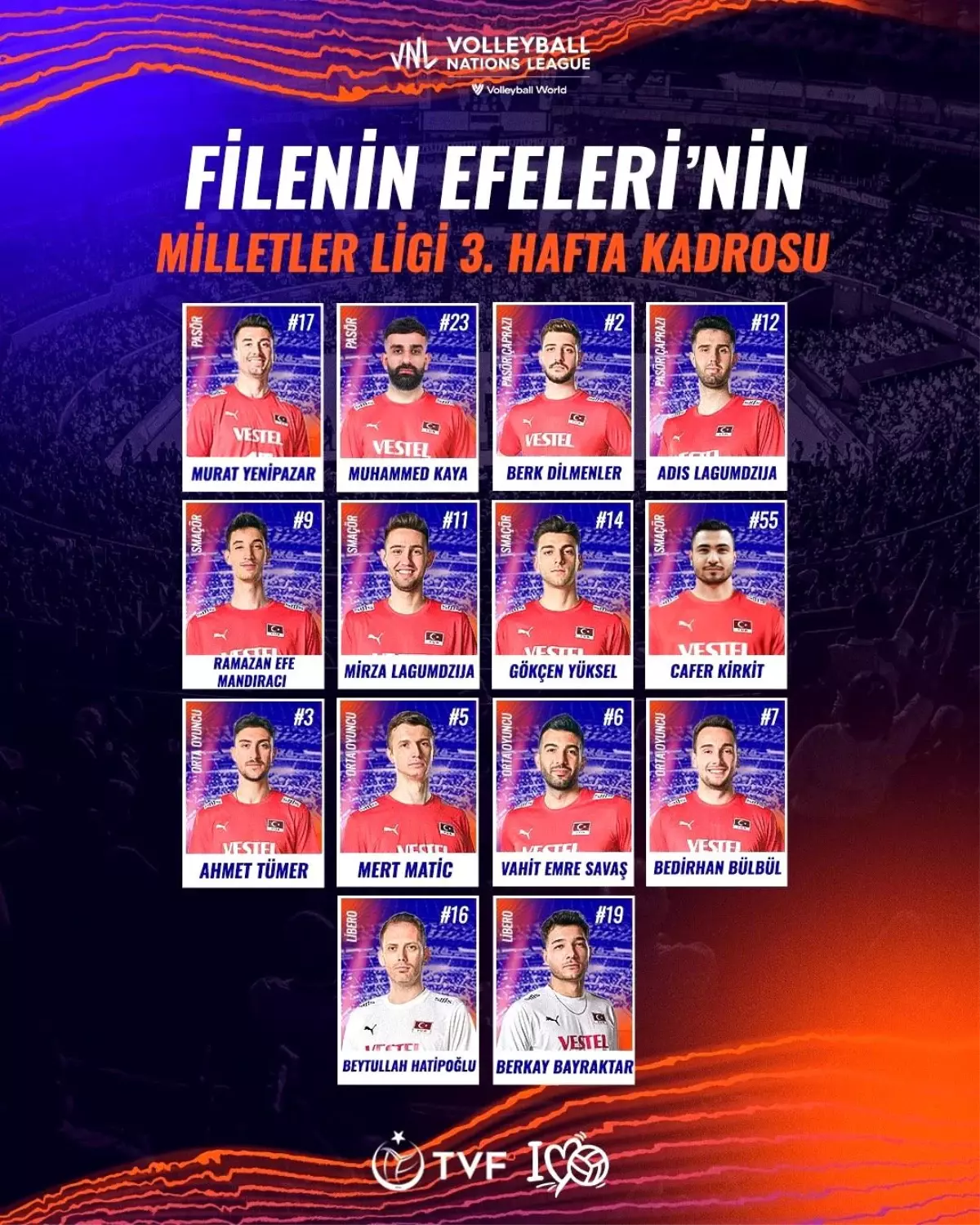 A Milli Erkek Voleybol Takımı'nın 2025 FIVB Voleybol Milletler Ligi Kadrosu Açıklandı