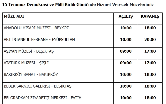15 Temmuz müzeler açık mı?