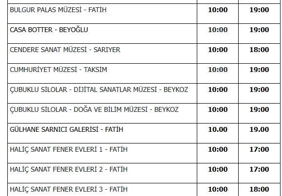 15 Temmuz müzeler açık mı?