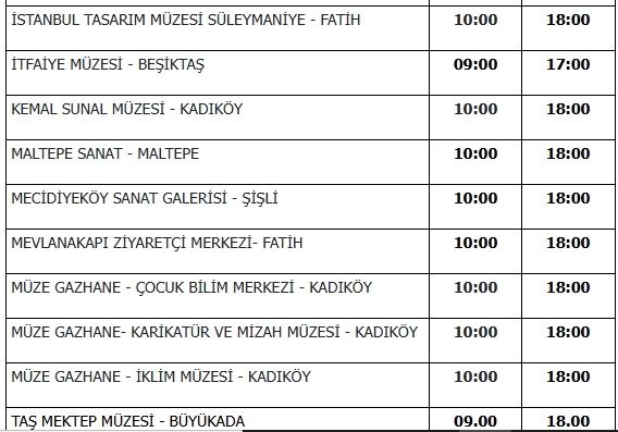 15 Temmuz müzeler açık mı?