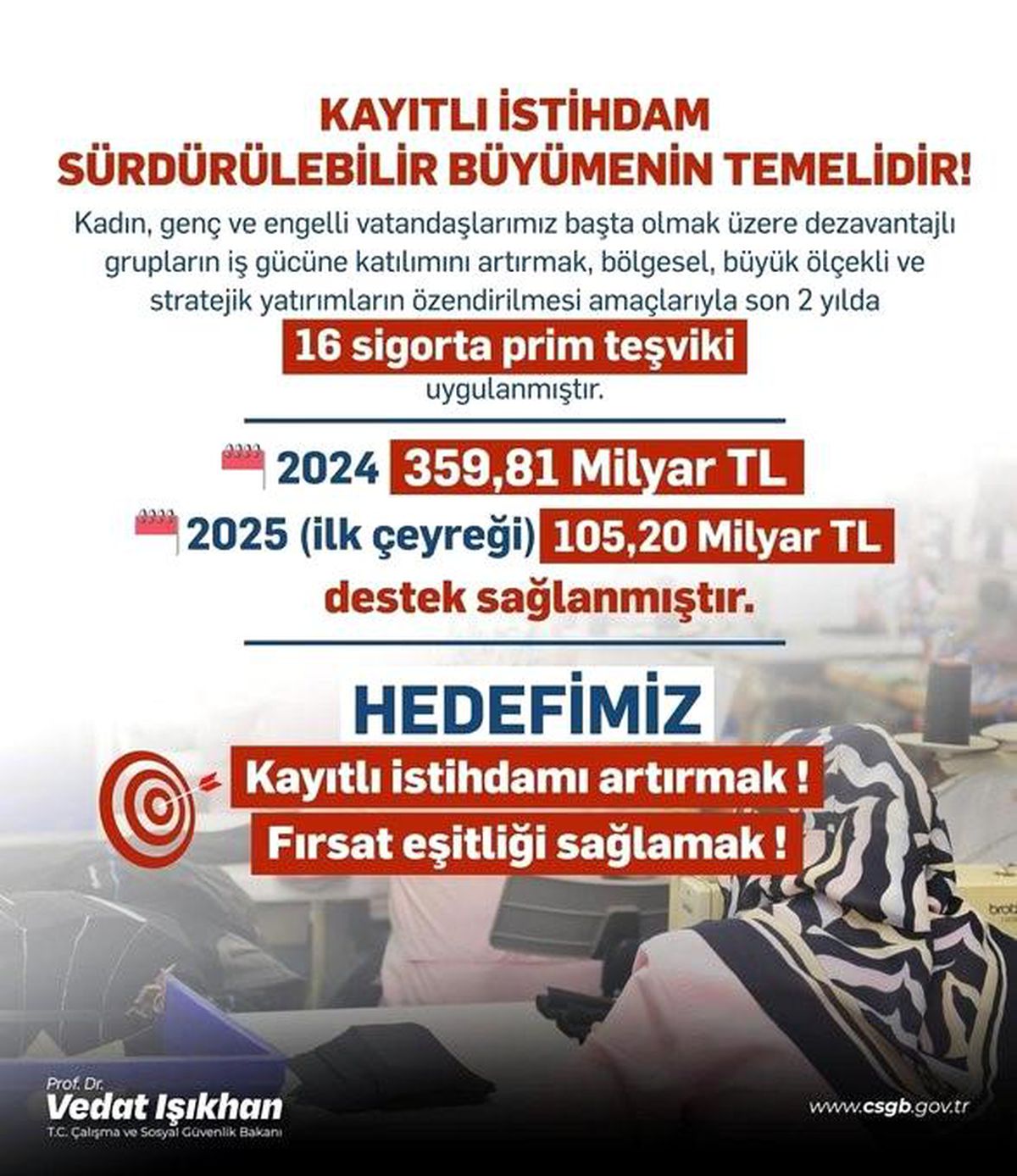 Bakan Işıkhan: Dezavantajlı Gruplara 2024 ve 2025 için Büyük Destek