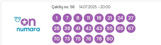 On Numara çekiliş sonuçları açıklandı! On Numara sonuçları saat kaçta? On Numara CANLI izle! Bugün kazanan numaralar neler?