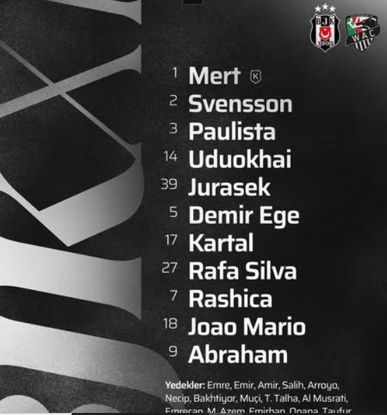 Rafa Silva Wolfsberger maçında oynuyor mu?