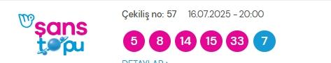Şans Topu sonuçları açıklandı! 16 Temmuz 2025 Çarşamba Şans Topu sonuçlarına nereden bakılır? Şans Topu sonuçları açıklandı! 16 Temmuz 2025 Çarşamba Şans Topu sonuçlarına nereden bakılır?
