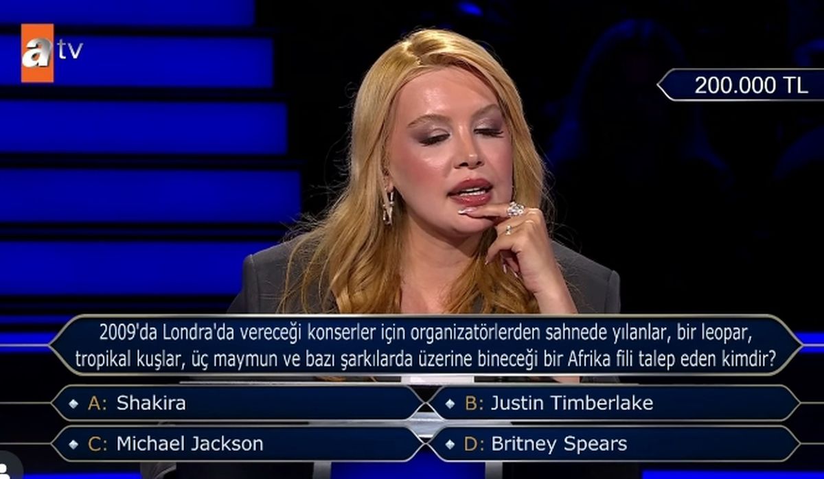 2025 yılı itibarıyla dünyada kadın hükümdar sayısı kaçtır?