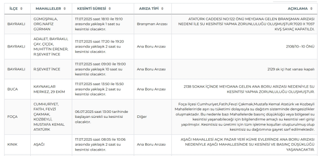 İzmir su kesintisi! İZSU 17-18 Temmuz İzmir su kesintisi ne zaman bitecek, sular ne zaman gelecek? İzmir su kesintisi! İZSU 17-18 Temmuz İzmir su kesintisi ne zaman bitecek, sular ne zaman gelecek?