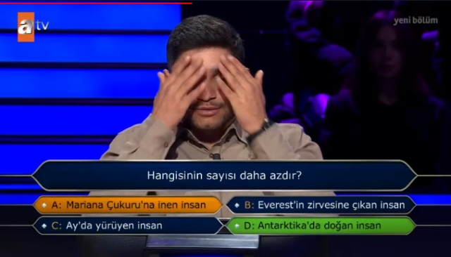 Everest'in zirvesine çıkan insan sayısı kaç, Everest'in zirvesine kaç insan çıktı?