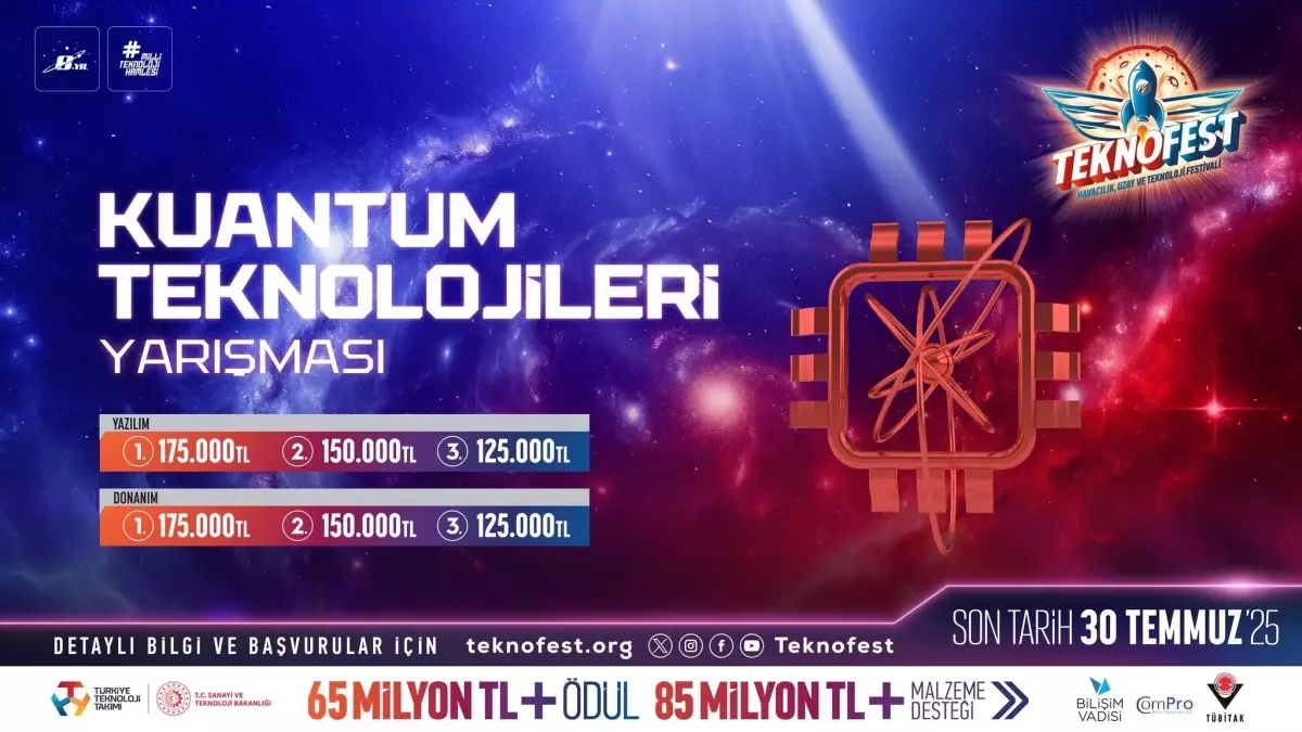 TEKNOFEST'te Kuantum Teknolojileri Yarışması Başlıyor