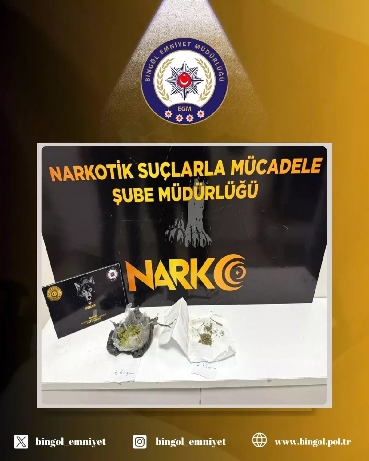 Bingöl'de Uyuşturucu Operasyonu: 2 Şüpheli Yakalandı