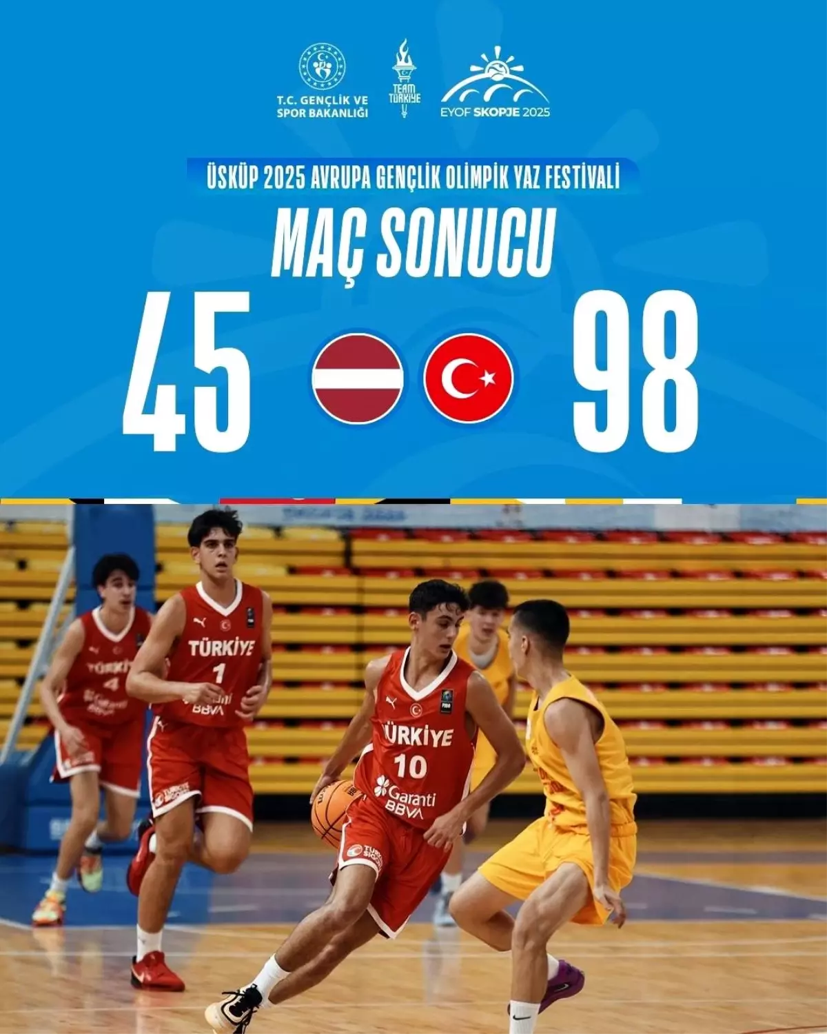 Genç Erkek Basketbol Milli Takımı'ndan İkinci Zafer