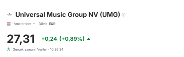 Sezen Aksu'nun müzik kataloğunu satın almıştı! Ünlü müzik şirketi halka arz oluyor