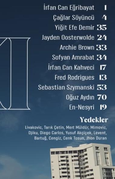 Jhon Duran neden yok, yedek mi, kadroda mı, sakat mı (Fenerbaçe Al İttihad)?