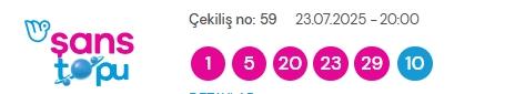 Şans Topu sonuçları açıklandı! Şans Topu sonuçları ne zaman açıklanır? 23 Temmuz 2025 Çarşamba Şans Topu sonuçlarına ne zaman, nereden bakılır? Şans Topu sonuçları açıklandı! Şans Topu sonuçları ne zaman açıklanır? 23 Temmuz 2025 Çarşamba Şans Topu sonuçlarına ne zaman, nereden bakılır?