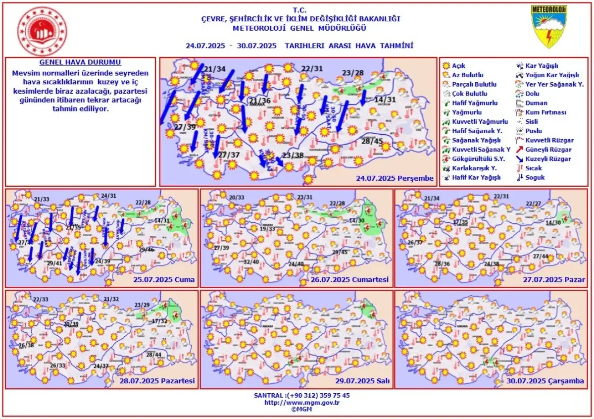 Meteorolojiden Hava Durumu Uyarısı: Sıcaklıklar Azalacak, Yeniden Artacak
