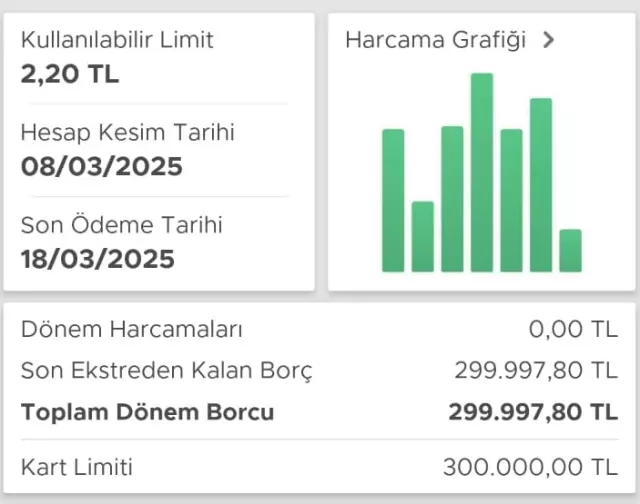 30 yıllık bakkal mahallelinin elinde avucunda ne varsa alıp kaçtı