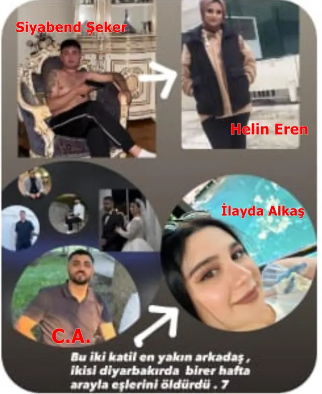 The murderers of İlayda and Helin, who were killed 9 days apart, were close friends