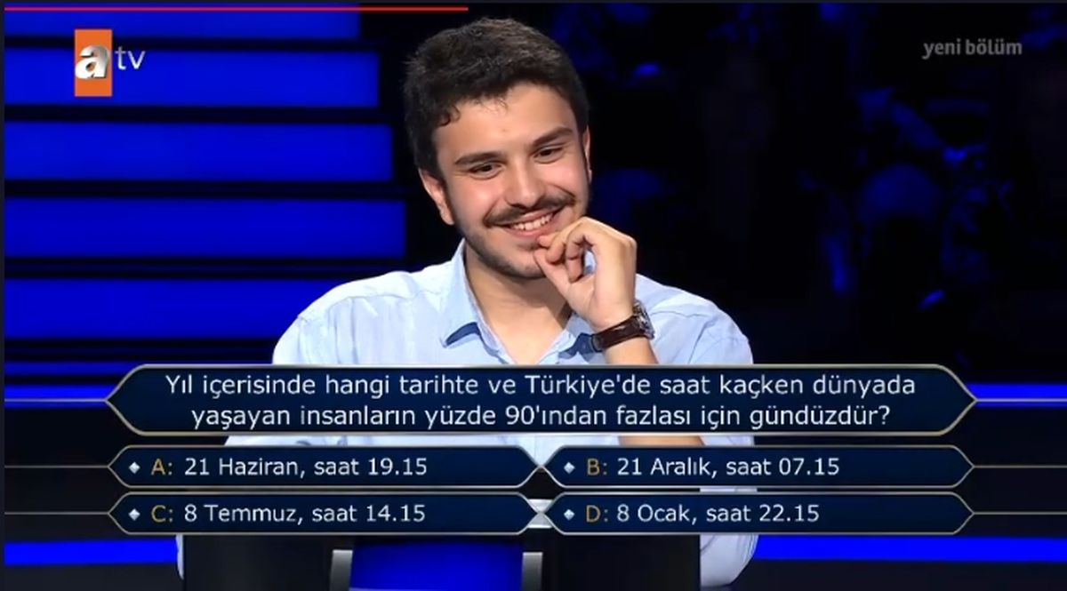 Yıl içerisinde hangi tarihte ve Türkiye'de sat kaçken dünyada yaşayan insanların yüze 90'ından fazlası için gündüzdür?