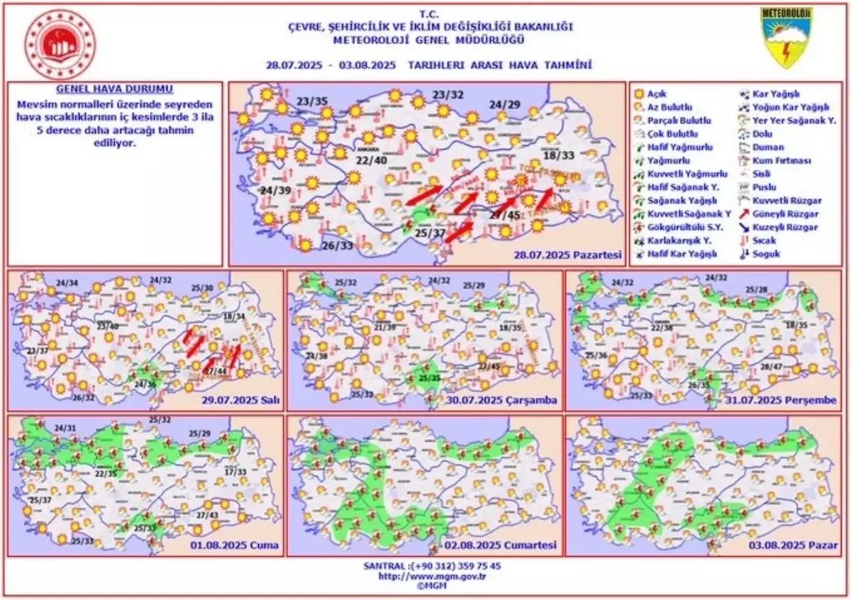 Meteorolojik Uyarı: Hava Sıcaklıkları Artıyor