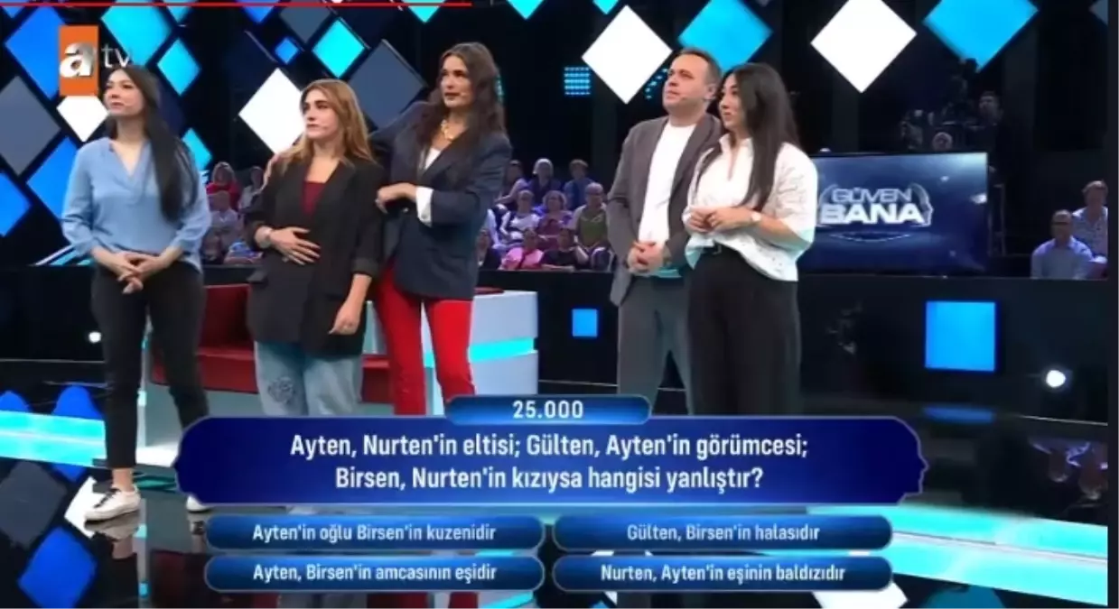 Ayten, Nurten'in eltisi; Gülten, Ayten'in görümcesi; Birsen, Nurten'in kızıysa hangisi yanlıştır?