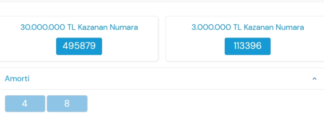 Milli Piyango sonuçları açıklandı! Milli Piyango kazanan rakamlar neler? 29 Temmuz Salı Milli Piyango sonuç sorgulama!