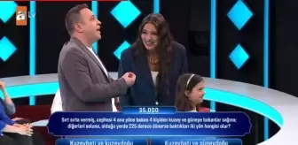 Sırt sırta vermiş, cephesi 4 ana yöne bakan 4 kişiden kuzey ve güneye bakanlar sağına; diğerleri soluna, olduğu yerde 225 derece dönerse baktıkları..