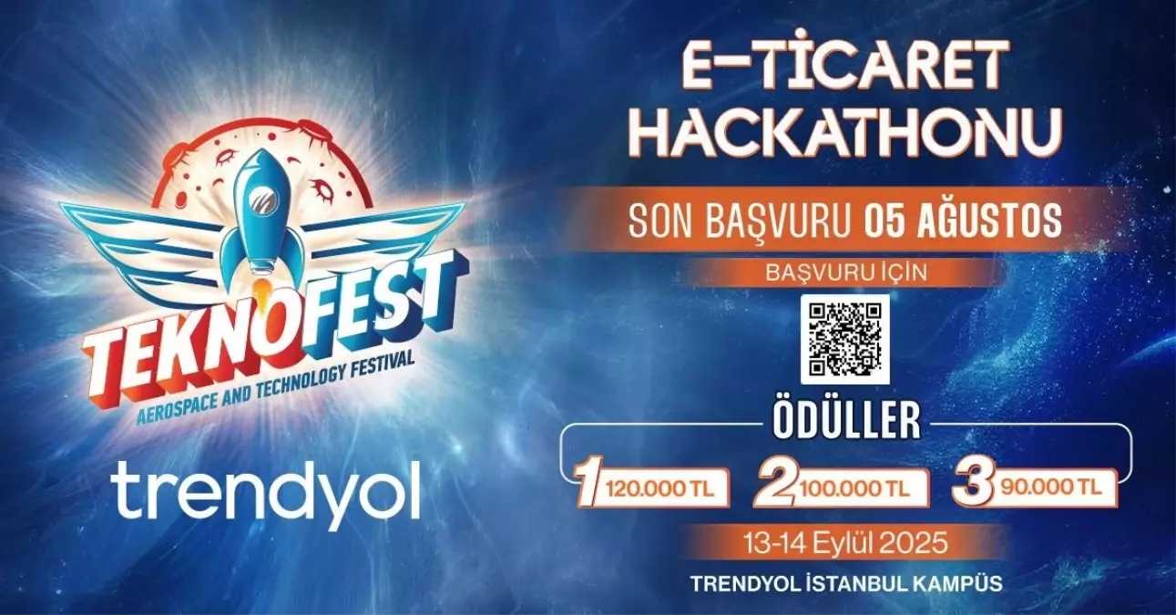 TEKNOFEST 2025 E-Ticaret Hackathonu Başvuruları Başladı