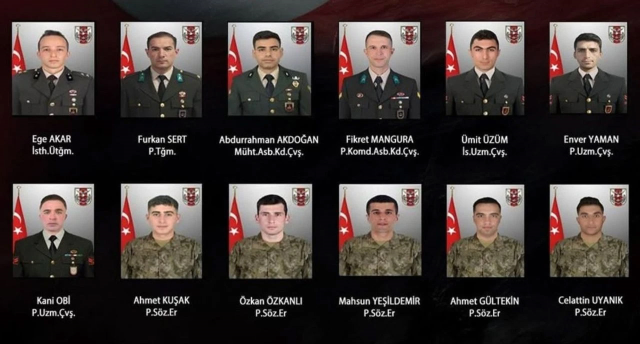 New statement regarding the martyrdom of our 12 soldiers from MSB: Results will be shared