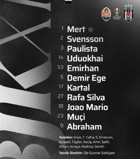 Rashica neden yok, sakat mı, cezalı mı (Shakhtar Donetsk Beşiktaş)?