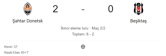 Shakhtar Donetsk Beşiktaş maçı kaç kaç, bitti mi? MAÇ SONUCU! Shakhtar Donetsk Beşiktaş golleri kim attı, canlı maç anlatımı!