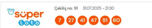 Süper Loto sonuçları açıklandı! Süper Loto kazanan numaralar neler? Süper Loto sonuçlarına ne zaman, nereden bakılır?