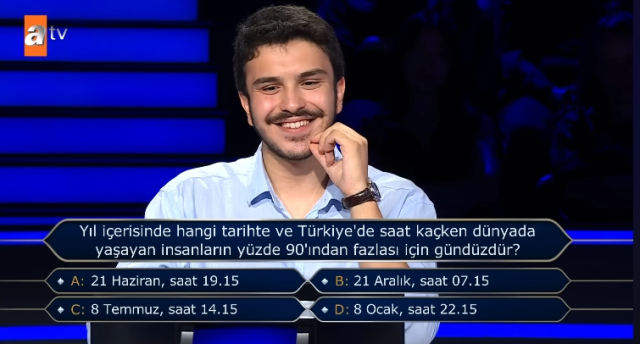 Yıl içerisinde hangi tarihte ve Türkiye'de saat kaçken dünyada yaşayan insanların yüzde 90'ından fazlası için gündüzdür?