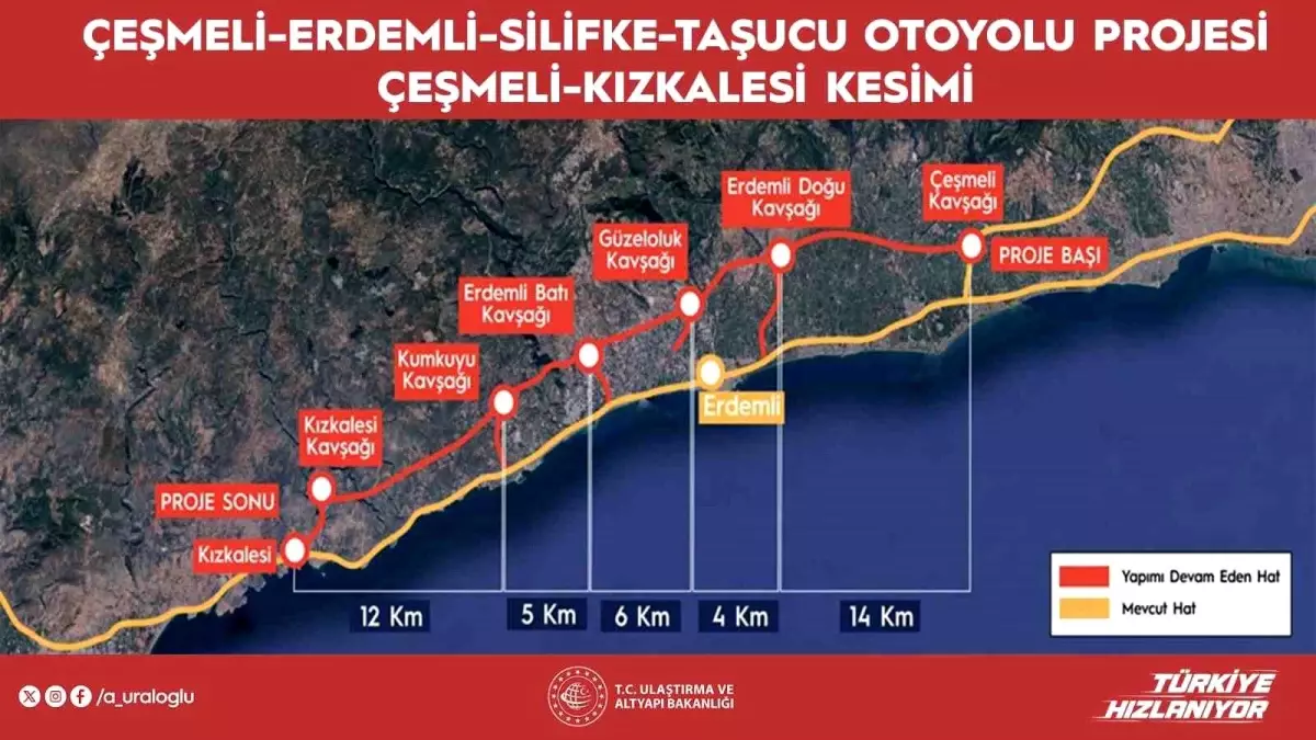 Bakan Uraloğlu: 'Çeşmeli-Kızkalesi Otoyolumuz tamamlandığında kesintisiz, yüksek standartlı ve daha güvenli bir ulaşım imkanı sağlamış olacağız'