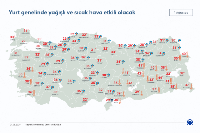 Hafta sonu yurdun büyük bölümünde yağışlı hava hakim olacak