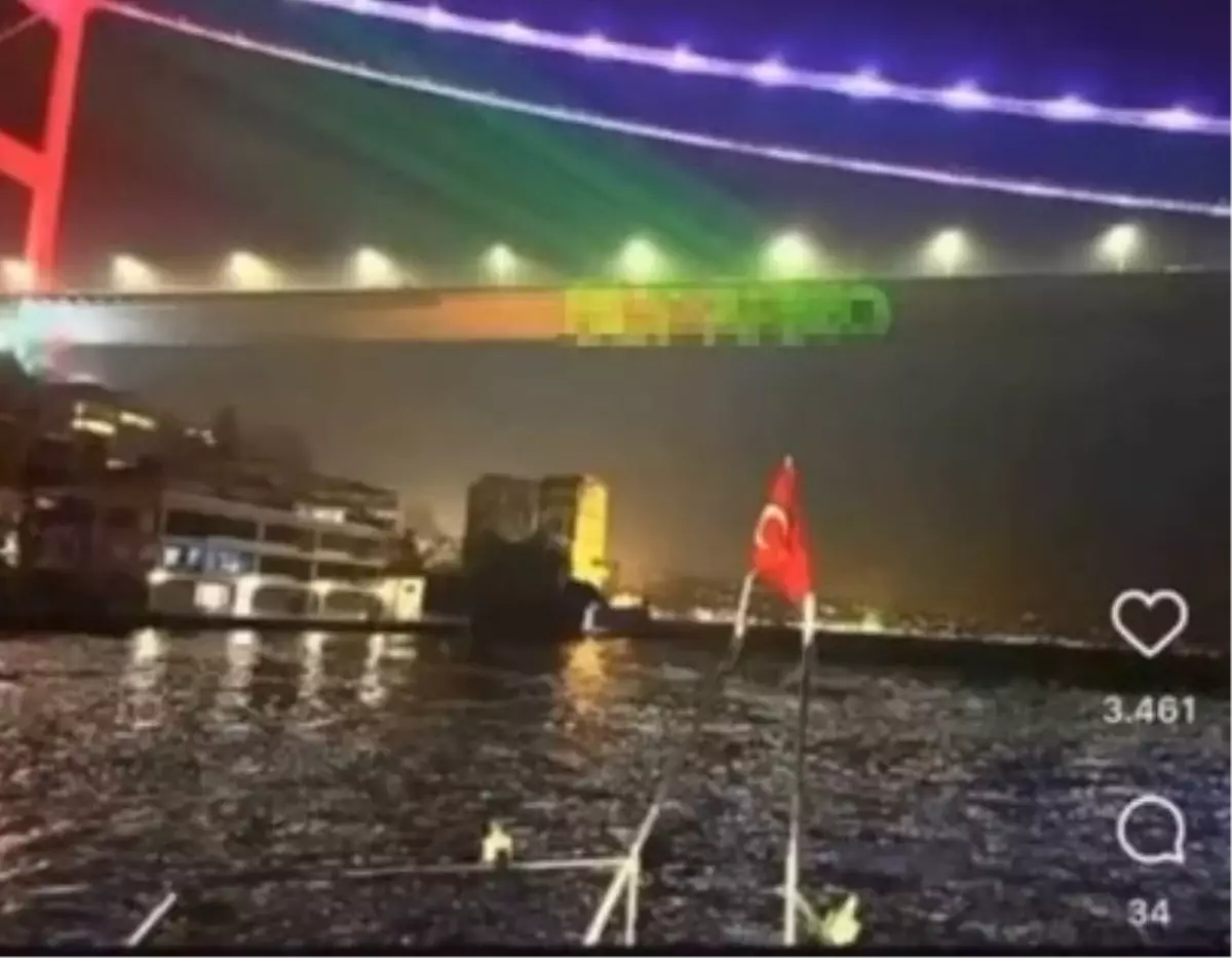 İstanbul'da Organizasyon Teknelerine Denetim