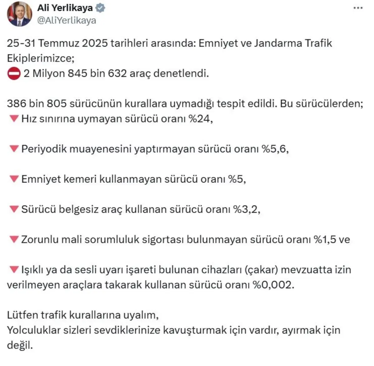 Trafik Denetimlerinde 386 Bin Kural İhlali Tespit Edildi