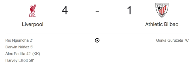 Liverpool Athletic Bilbao maç özeti ve golleri! (VİDEO) Liverpool Athletic Bilbao geniş özeti! Golleri kim attı, maç kaç kaç bitti?