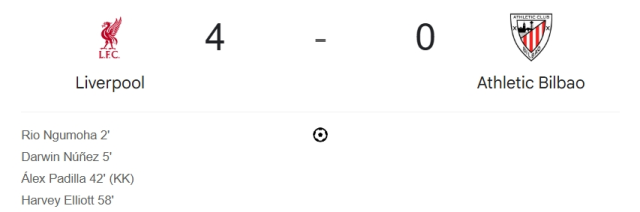 Liverpool Athletic Bilbao maçı kaç kaç, bitti mi? MAÇ SONUCU! Liverpool Athletic Bilbao golleri kim attı, canlı maç anlatımı! Liverpool Athletic Bilbao maçı kaç kaç, bitti mi? MAÇ SONUCU! Liverpool Athletic Bilbao golleri kim attı, canlı maç anlatımı!