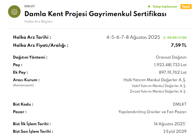 Damla Kent halka arz ne zaman? Damla Kent halka arz hangi bankalarda var, nasıl alınır?