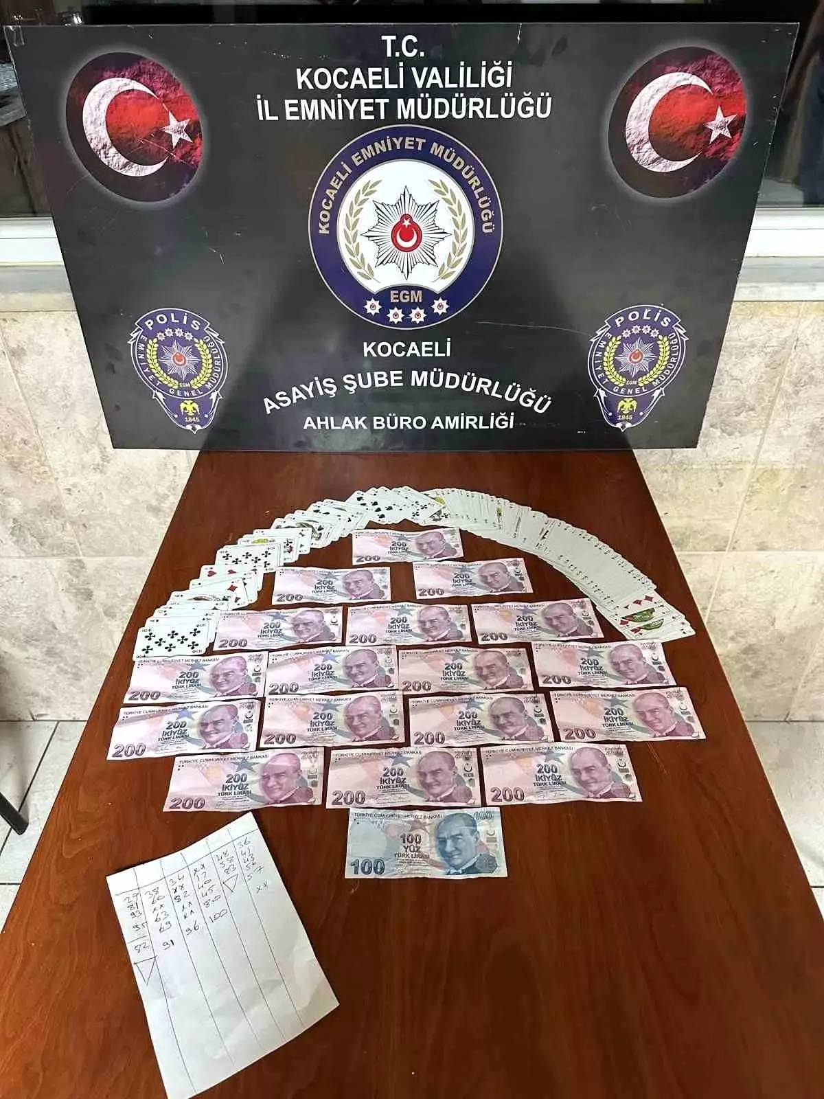 Kocaeli'de Kumar Operasyonu: 5 Kişiye Cezalar Kesildi
