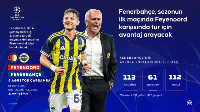 Feyeneoord Fenerbahçe maçı tek maç mı, rövanşı var mı? Feyeneoord Fenerbahçe maçı tek maç mı, rövanşı var mı?
