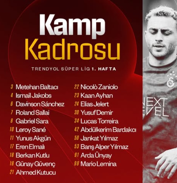 Icardi neden yok, Icardi Gaziantep FK Galatasaray maçında cezalı mı?
