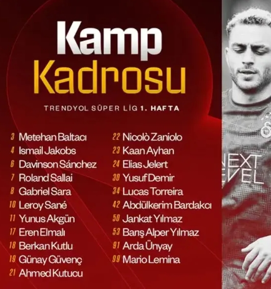 Morata neden yok, Morata Gaziantep FK Galatasaray maçında cezalı mı?