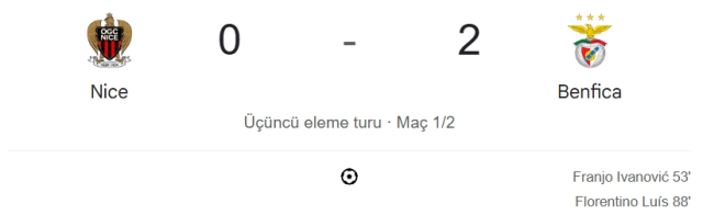 Nice Benfica maç özeti ve golleri! (VİDEO) Nice Benfica geniş özeti! Golleri kim attı, maç kaç kaç bitti?