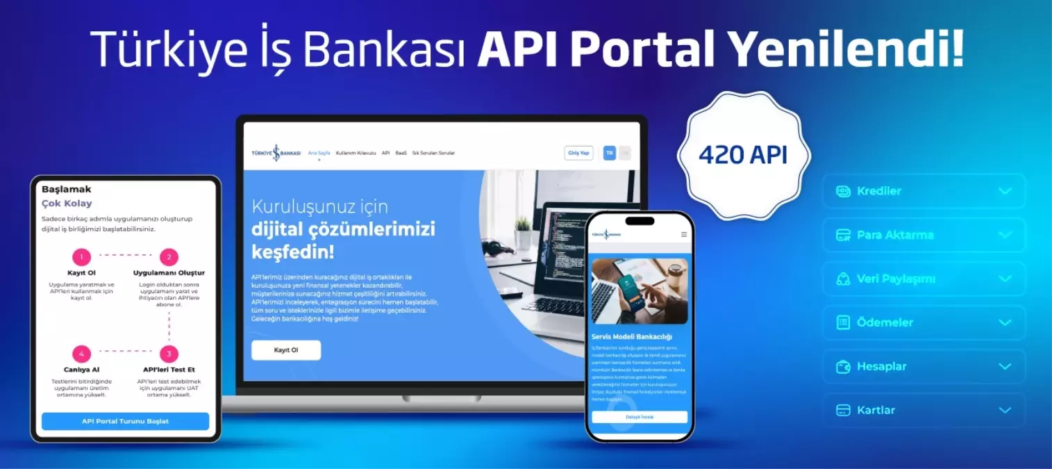 İş Bankası API Portalı Yenilendi