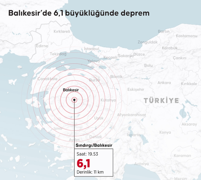 Balıkesir deprem kaç saniye sürdü? 11 kilometre derinlikte meydana geldi
