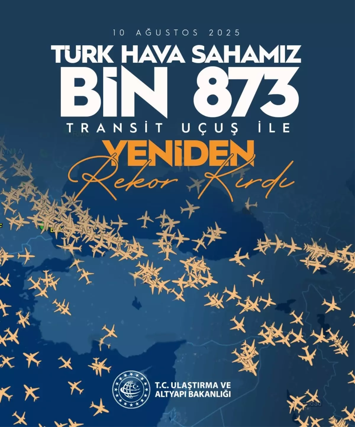 Türk Hava Sahasında Rekor Uçuş Trafigi