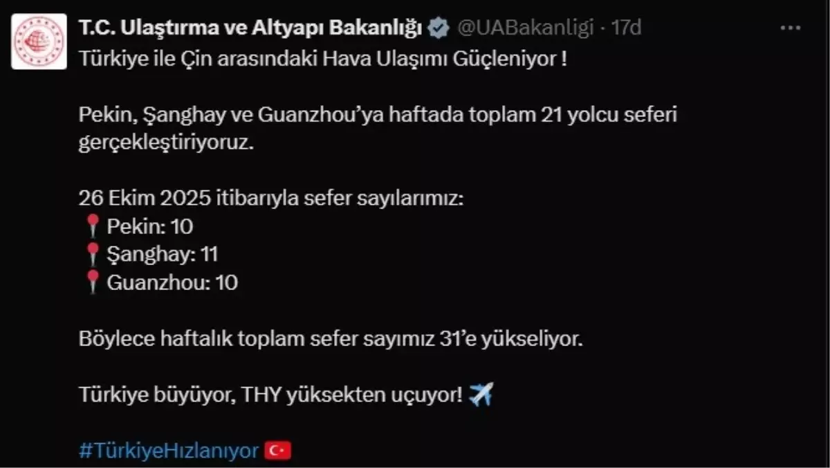 Türkiye ile Çin Arasındaki Hava Seferleri Artıyor
